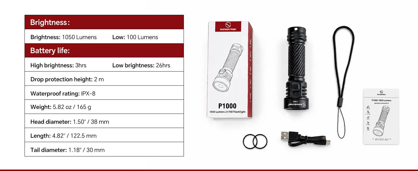 SUNWAYMAN P1000 wiederaufladbare Taschenlampe mit 1050 Lumen_7