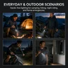 SUNWAYMAN P1000 1050 Lumens Rechargeable Flashlight